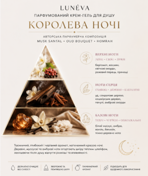 Крем для душу для делікатного очищення ніжний дотик 250мл Silk Touch