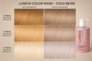 Холодний беж маска тонуюча для волосся — Cold Beige 9-10 рівень світлоти, холодний по температурі